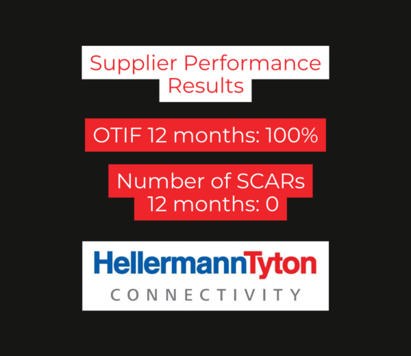 CJ's results from a supplier performance report from HellermannTyton