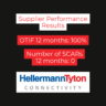 CJ's results from a supplier performance report from HellermannTyton